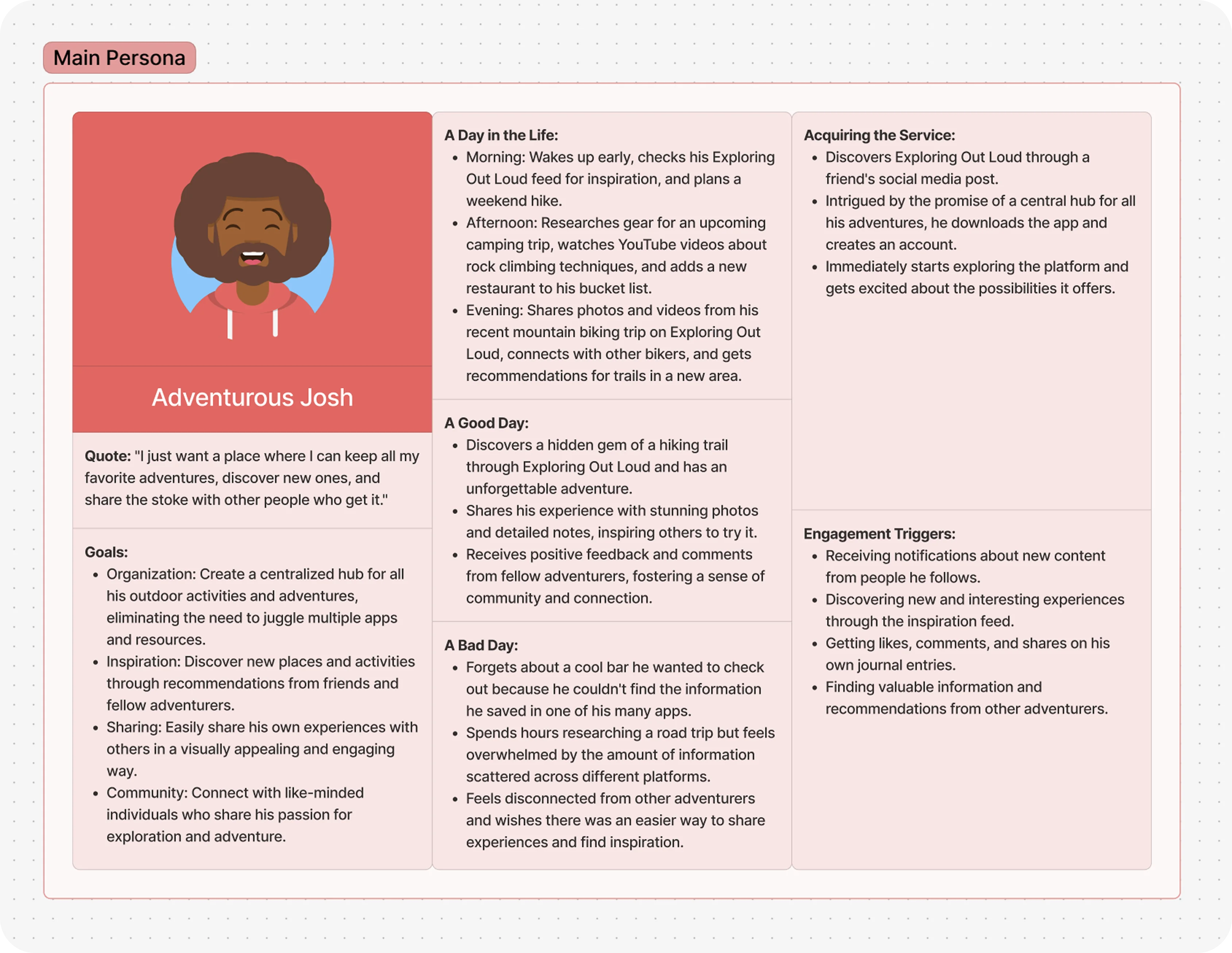 Exploring Out Loud design exploration screen