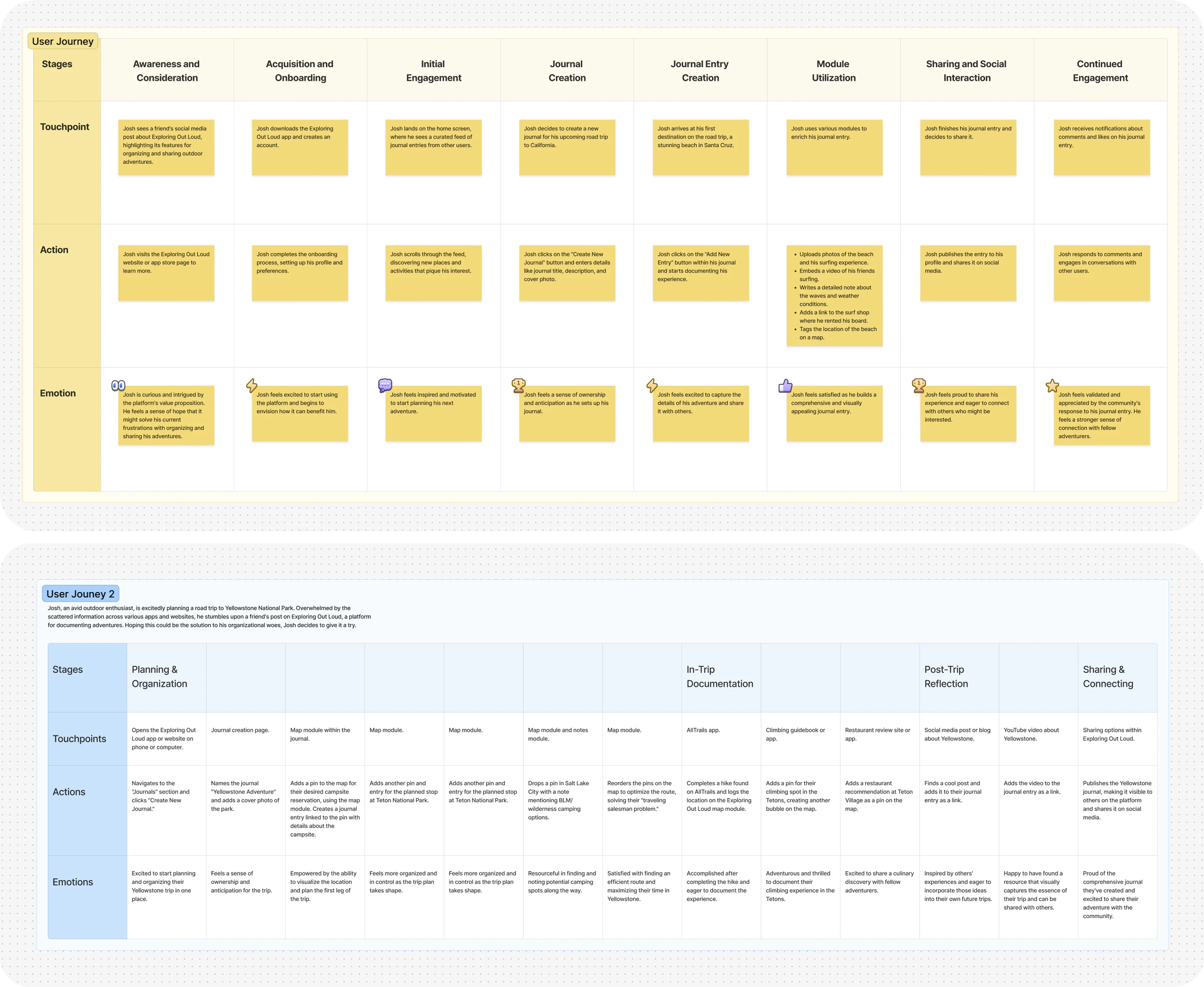 Exploring Out Loud design exploration screen