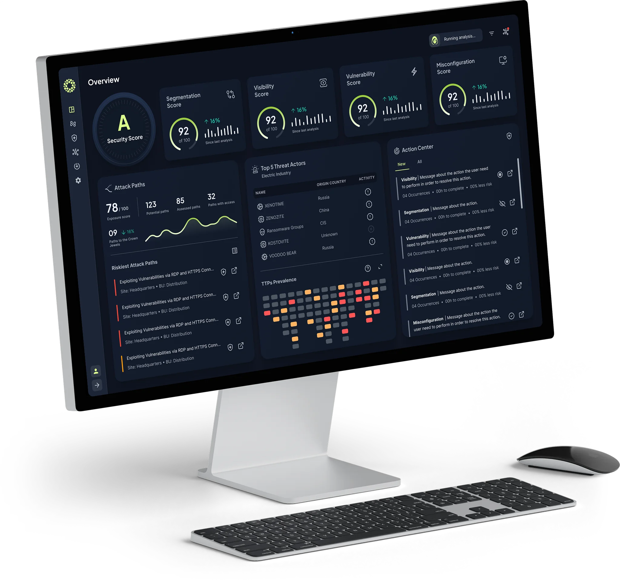 Frenos Overview Dashboard