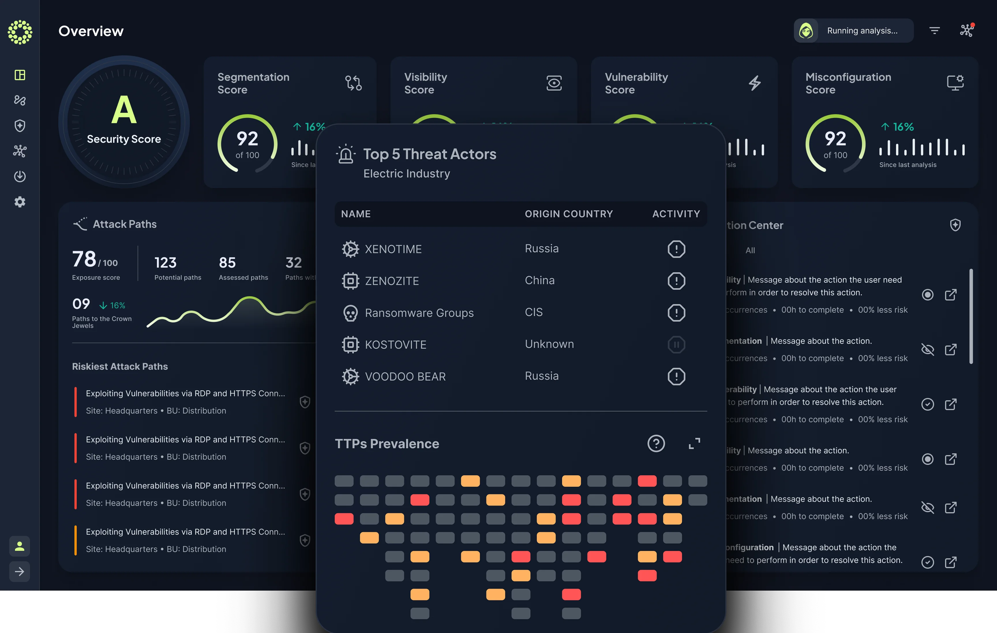 Simplified ATT&CK heatmap