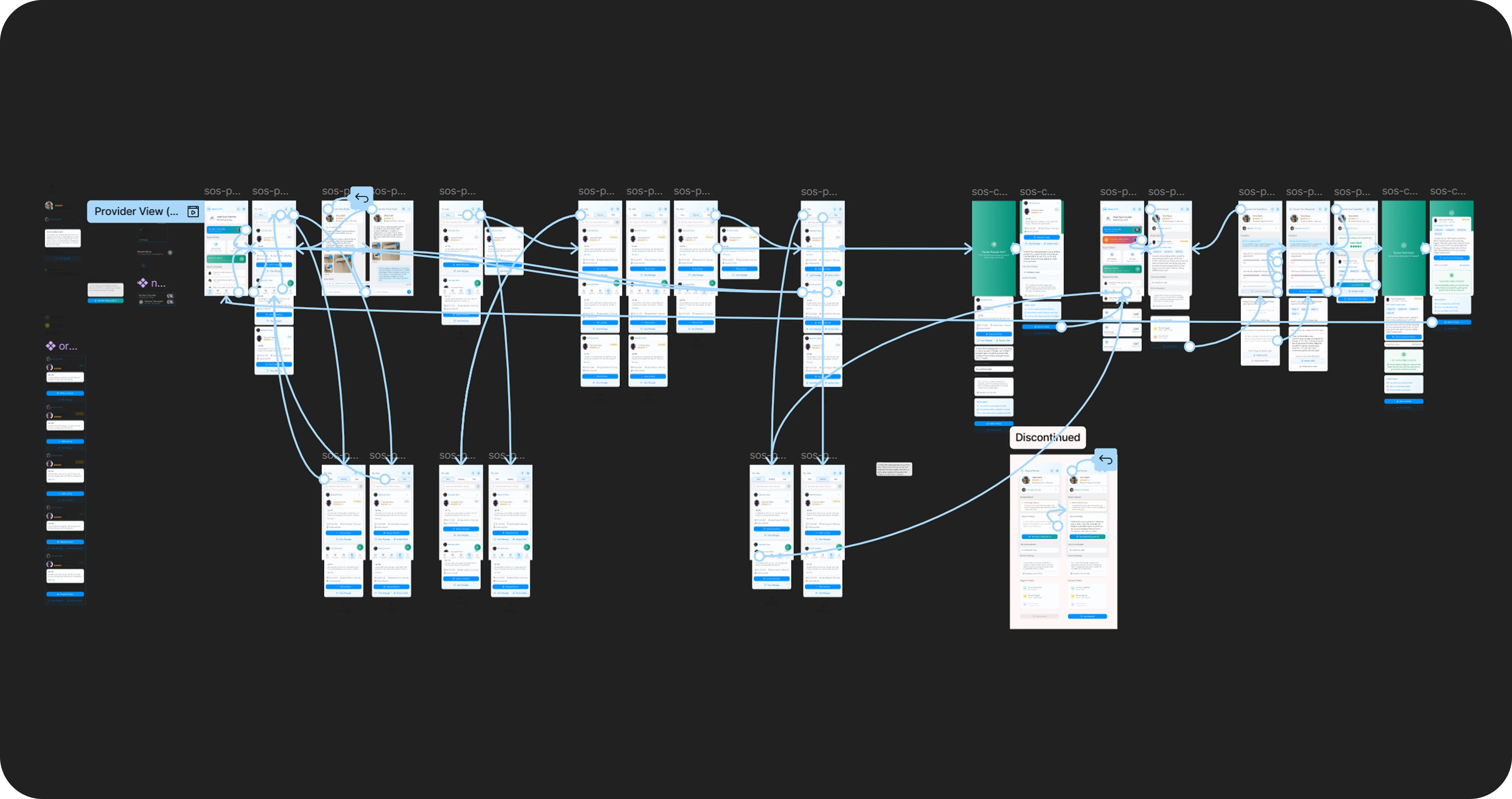 Sphere of Six design exploration screen